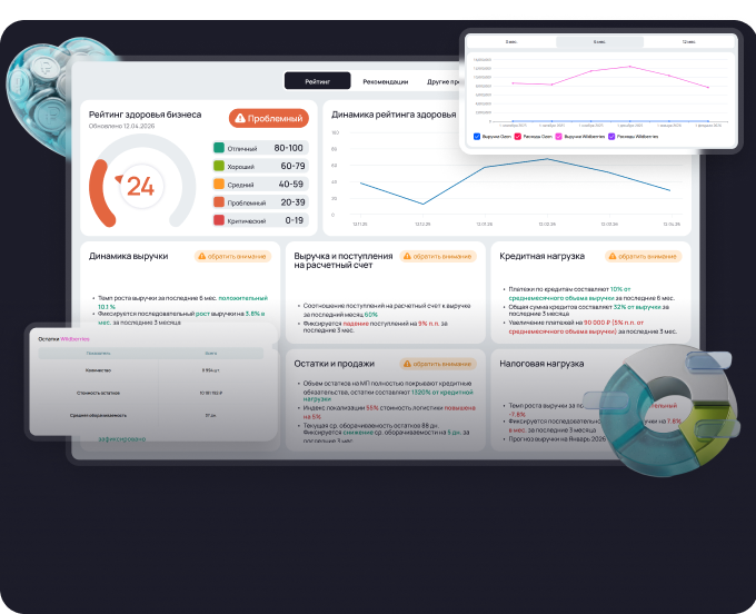 Чекап здоровья бизнеса