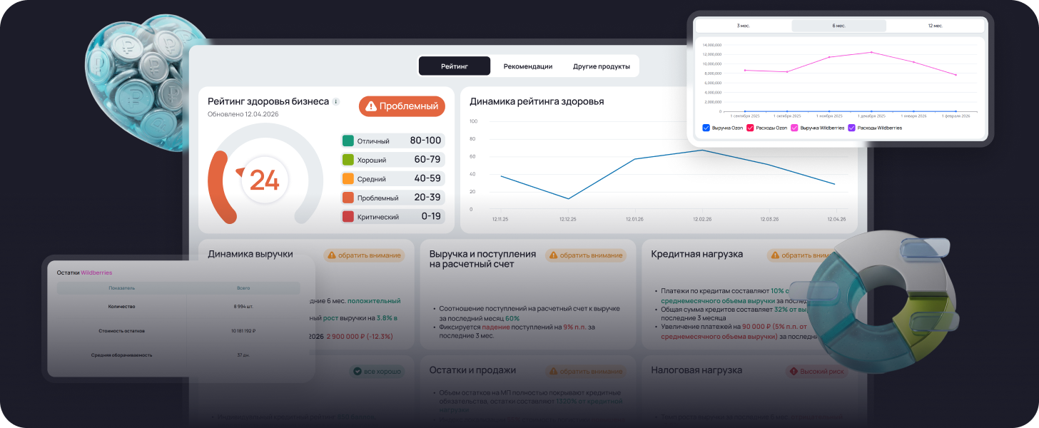 Чекап здоровья бизнеса